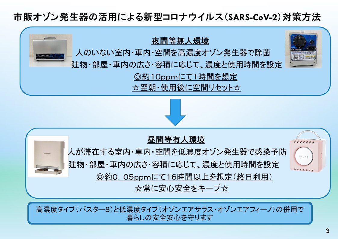 コロナ オゾン オゾンが新型コロナウイルスの無力化に有効と日本の研究チームが発表｜ARAB NEWS